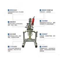 鈦白高剪切真空乳化機