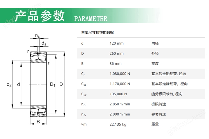 FAG調(diào)心滾子軸承22324T41A 振動(dòng)篩軸承