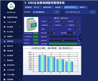 防雷智能在線監(jiān)測系統(tǒng)及解決方案