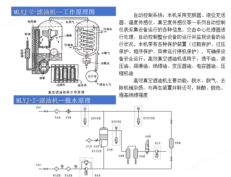高效真空脫水濾油機