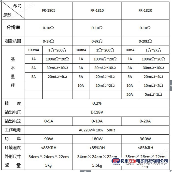 1805、1810、1820.jpg