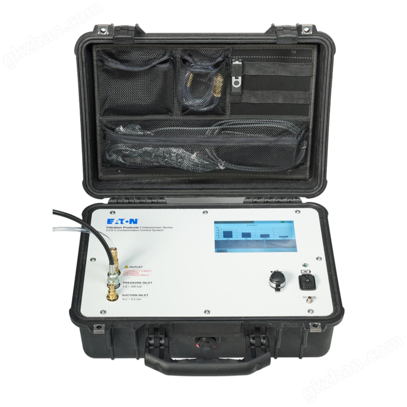 INTERNORMEN Oil Pollution Detector