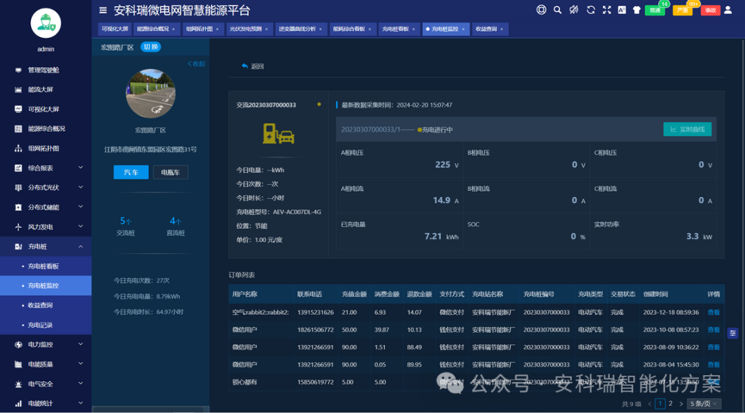 新型电力系统“十五五
