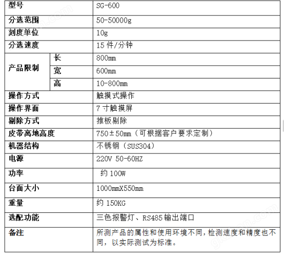 水泥样品48kg动态称重分选机在线重量检测机