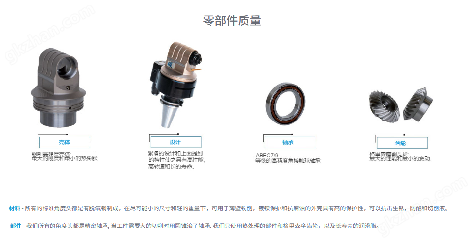 意大利OMG TAL26.40角度頭重型側銑頭