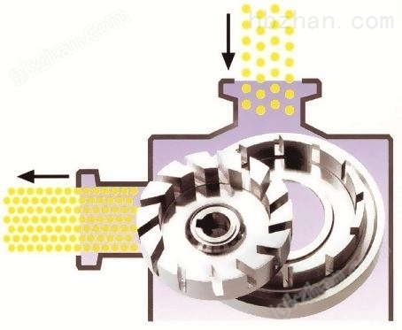 637229870527309139152.jpg 氧化鈷漿料研磨分散機(jī)