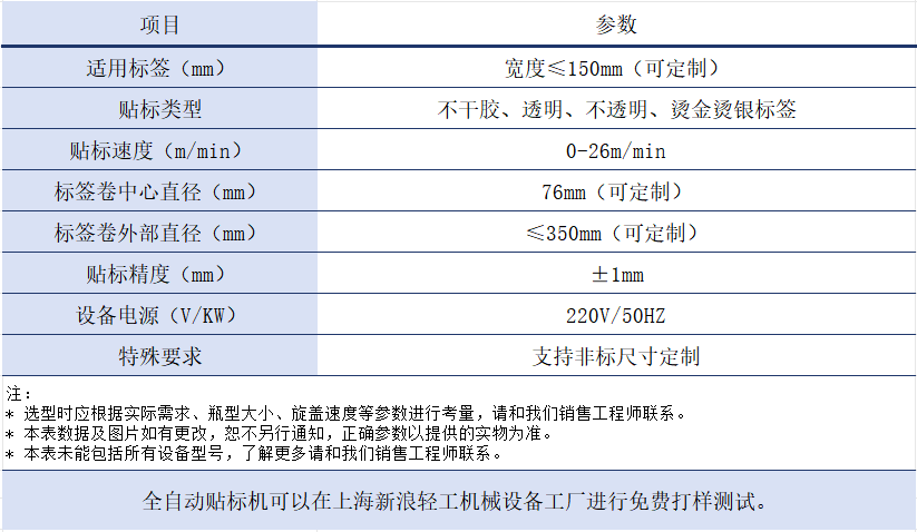 全自動(dòng)圓瓶類貼標(biāo)機(jī)