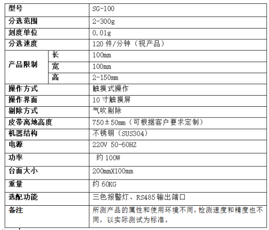 微型减速电机280g微型检重秤动态称重仪准吗